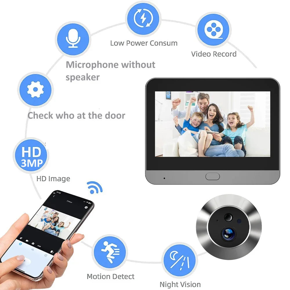 Inteligentna kamera cyfrowa 3MP Mini Peephole Door Camera z Wi-Fi 2,4 GHz, podczerwienią, widzeniem nocnym, czujnikiem ruchu PIR, cyfrowym podglądem, aplikacją iCam365